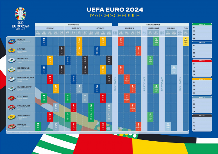 预计将在德国汉堡举行2024欧洲杯正赛的分组抽签仪式